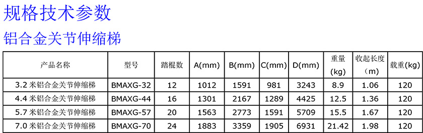 铝枢纽伸缩梯840.jpg